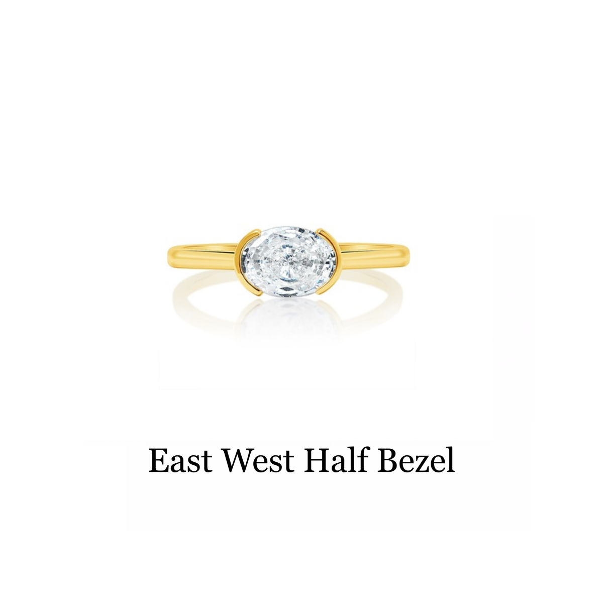 BYOS Bezel Ring