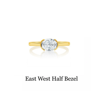 BYOS Bezel Ring